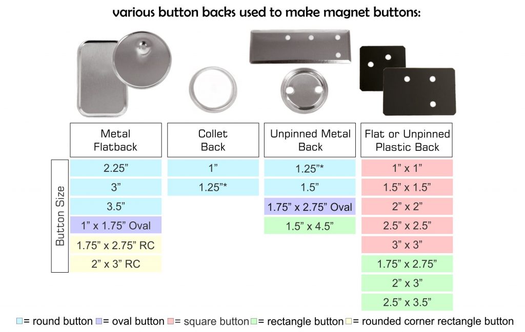 3 Round Magnet for 3.5 Round Buttons